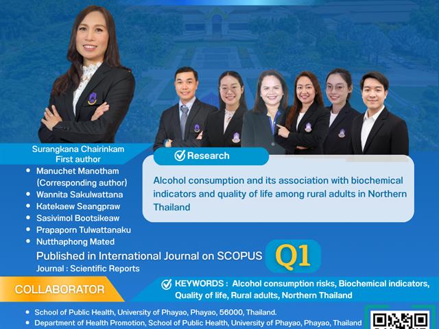 ขอแสดงความยินดีกับ ดร.สุรางคนา ไชยรินคำ และนักวิจัยทุกท่าน ในโอกาสได้รับการตีพิมพ์ผลงานวิจัยในวารสารระดับนานาชาติ ฐานข้อมูล Scopus Q1